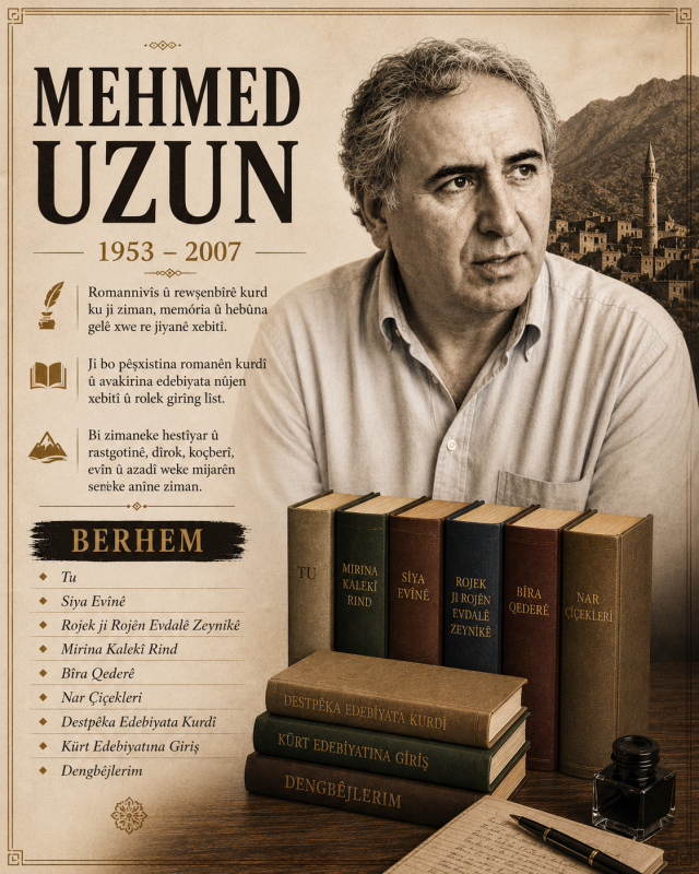 Mehmed Uzun